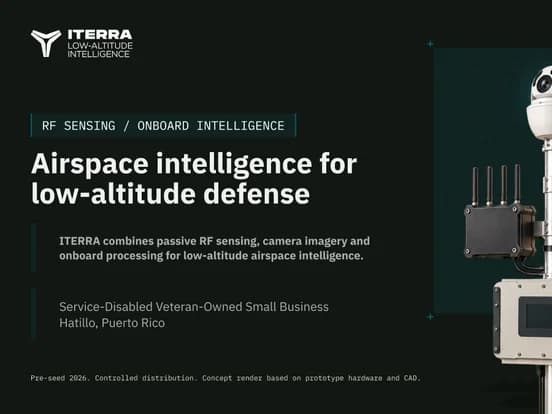 Slide de la presentación de ITERRA sobre inteligencia del espacio aéreo para defensa a baja altitud