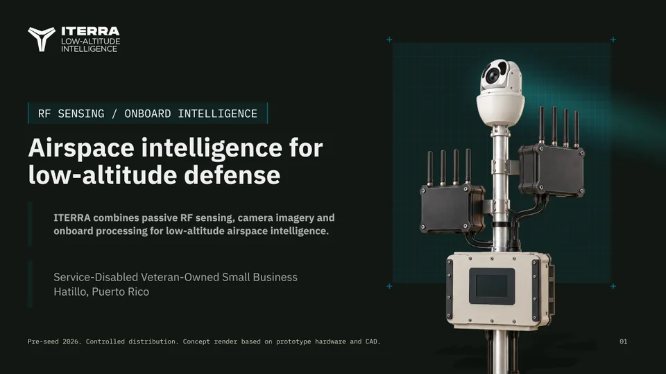 Slide de la presentación de ITERRA sobre inteligencia del espacio aéreo para defensa a baja altitud
