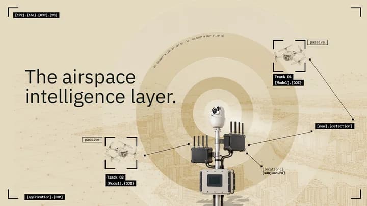 ITERRA website hero, “The airspace intelligence layer.”, with drone detection callouts